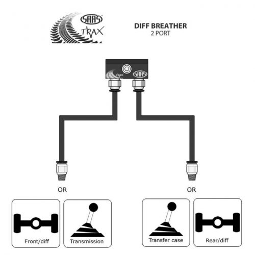 Diff Breather Kit 2 Port Toyota Nissan Holden Mitsubishi Diesel