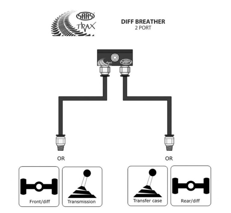 Diff Breather Kit 2 Port Toyota Nissan Holden Mitsubishi Diesel